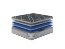 Restonic Comfort Care 15" Euro Top Hybrid Mattress, Individual Pocketed Coil Mattress , Plush Comfort, Twin