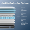 King Size Mattress, 13 Inch Memory Foam Mattress Bed in A Box, Innerspring Hybrid King Size Mattress for Pressure Relief, Motion Isolation,