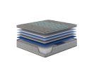 Restonic Comfort Care 14" Euro Top Hybrid Mattress, Individual Pocketed Coil Mattress , Plush Comfort, Twin