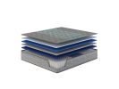 Restonic Comfort Care 13" Hybrid Mattress, Individual Pocketed Coil Mattress , Firm Comfort, Full