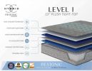 Restonic Comfort Care 13" Hybrid Mattress, Individual Pocketed Coil Mattress , Plush Comfort, Queen