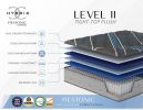 Restonic Comfort Care 14" Hybrid Mattress, Individual Pocketed Coil Mattress , Medium Comfort, Twin