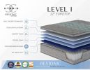Restonic Comfort Care 12" Hybrid Euro Top Mattress, Individual Pocketed Coil Mattress , Plush Comfort, Twin