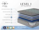 Restonic Comfort Care 14" Euro Top Hybrid Mattress, Individual Pocketed Coil Mattress , Plush Comfort, Twin
