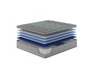 Restonic Comfort Care 14" Euro Top Hybrid Mattress, Individual Pocketed Coil Mattress , Plush Comfort, California King