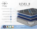 Restonic Comfort Care 14" Hybrid Mattress, Individual Pocketed Coil Mattress , Firm Comfort, Queen