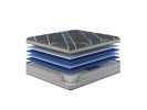 Restonic Comfort Care 15" Euro Top Hybrid Mattress, Individual Pocketed Coil Mattress , Plush Comfort, Full